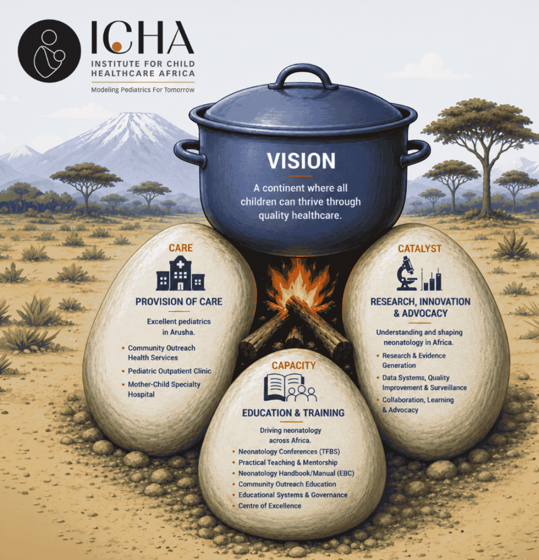 Our Model cooking pot cropped reduced