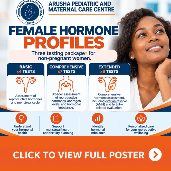 female hormone profiles personalized care mini reduced
